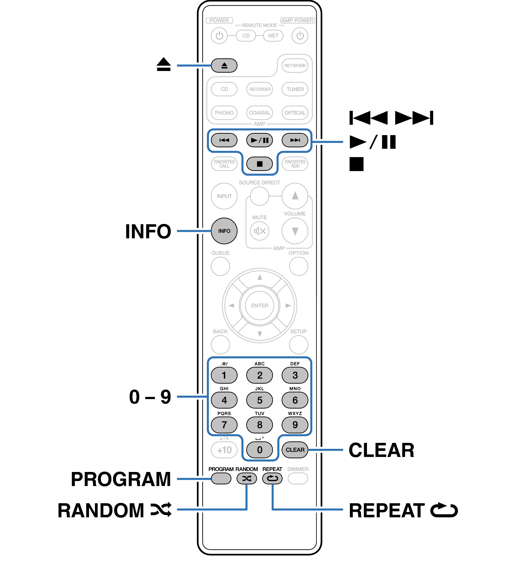 Ope CD RC004PMCD